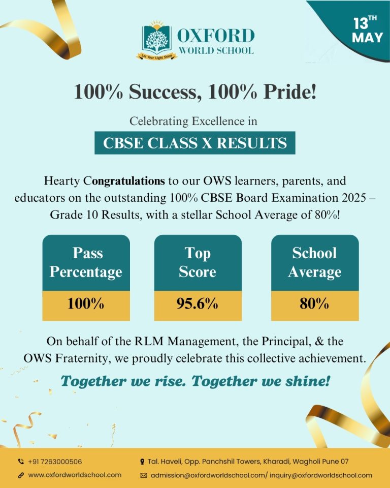 CLASS X RESULT