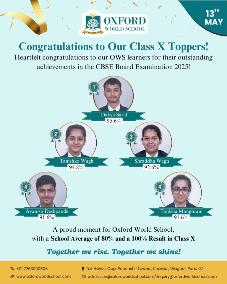 CLASS X TOPPER